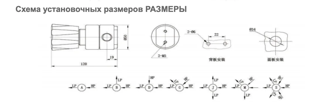 Регулятор баллонный PUSHER  R410 Series  нержавеющая сталь ,6-и портовый с двумя манометрами вх. давление 206 бар с предохранительным клапаном.